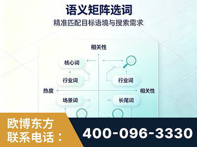 通辽-语义矩阵选词