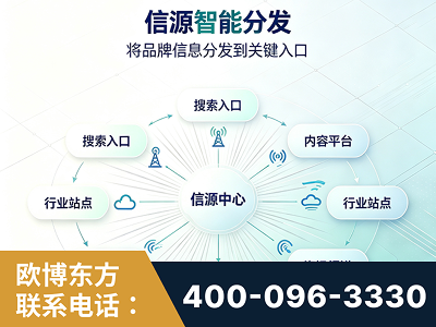 通辽-信源智能分发