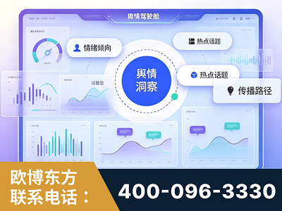 通辽-品牌舆情分析