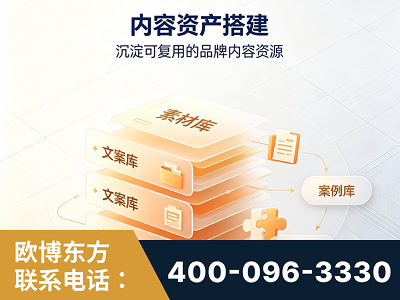 通辽-内容资产搭建