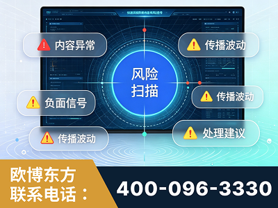 通辽-场景问题监测