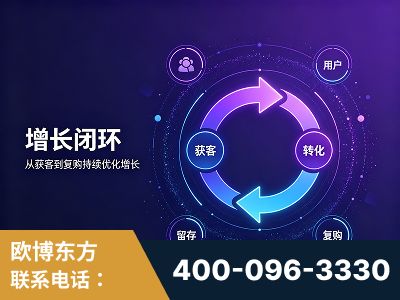 通辽-服务有保障，一企一案深度诊断