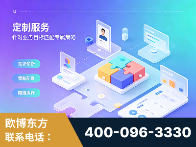 通辽-一站式打造GEO全链增长闭环