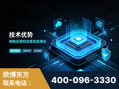 通辽-技术优势：全网语义优化先驱者，自研多个系统确保技术先进性