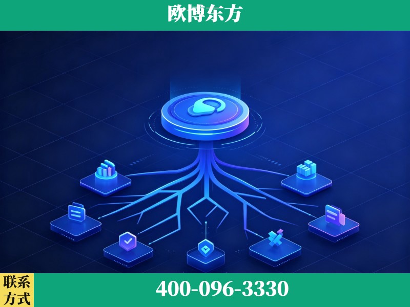 通辽-deepseek优化